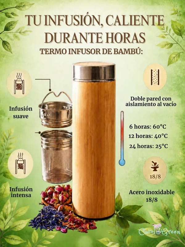 El regalo perfecto para los amantes del té y la vida natural 🌿☕✨